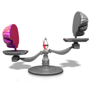 This clip art image shows a brain sliced in half with each half on the end of a scale.  The right brain is weighing more than the left brain half.