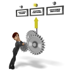 Brad is posed thinking and leaning up against a contraption that points to a sign stating things are staying the same.  An image that depicts thoughts of improvement. 