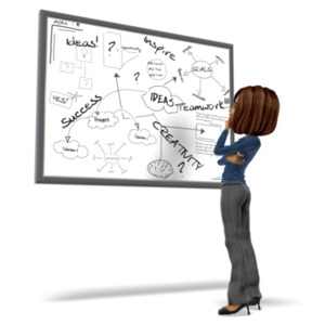 A businesswoman figure stands pondering at a white board with marker writings on it.