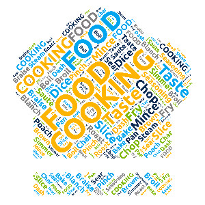 A cooking hat word cloud shape that is fully customizable.  Add your personalized words, choose colors, and select a font.