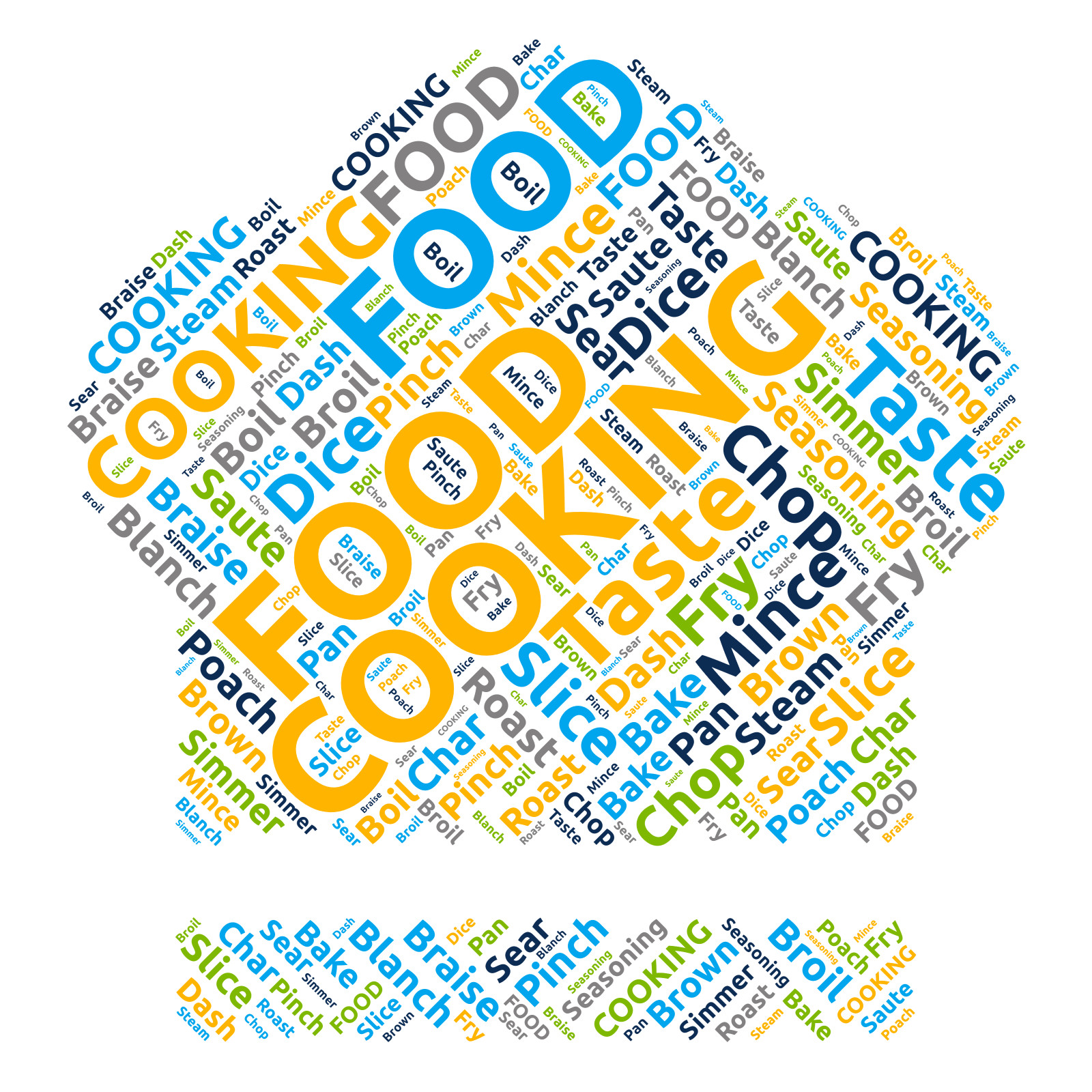 This Presentation Clipart shows a preview of Cooking Chefs Hat Word Cloud