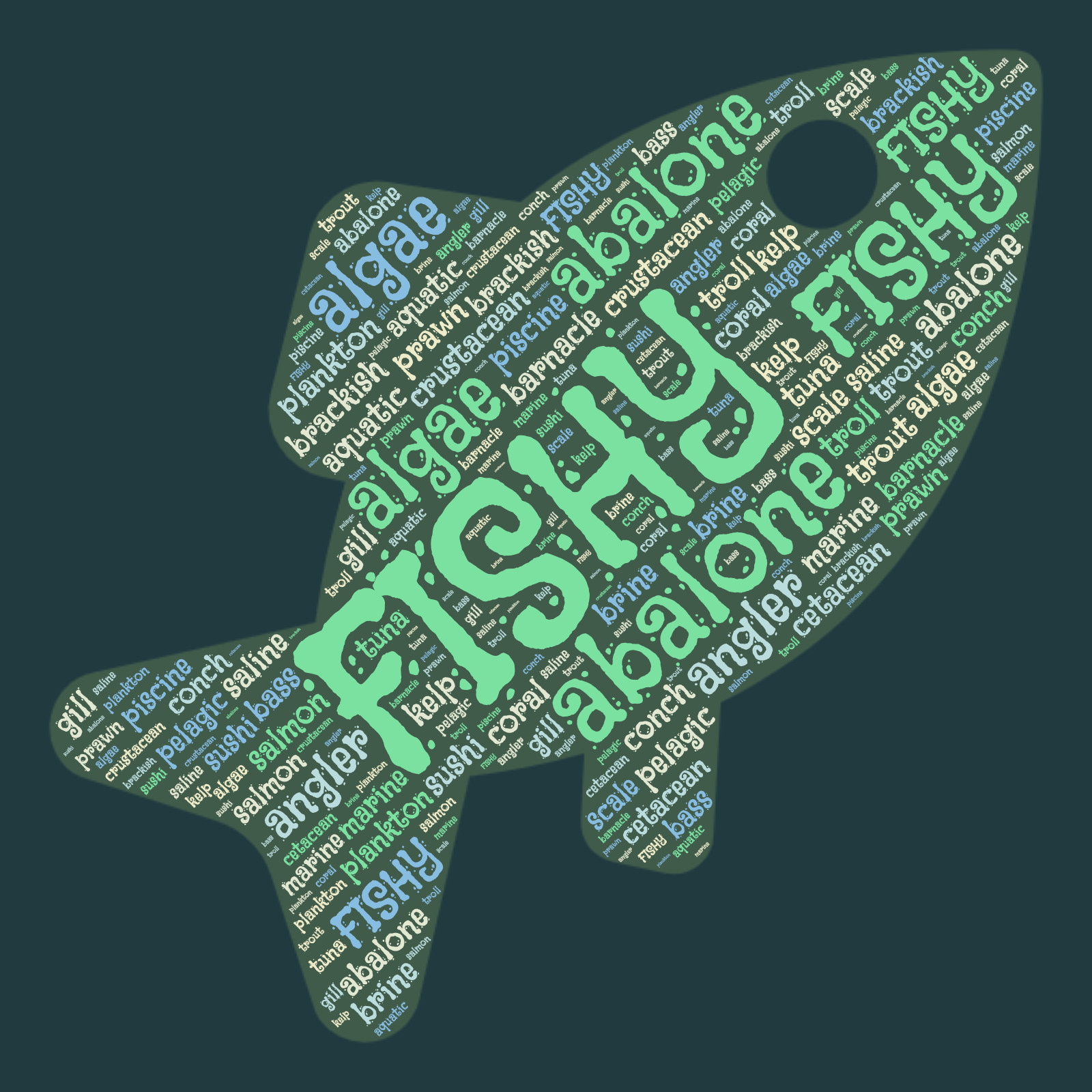 This Presentation Clipart shows a preview of Fish Word Cloud Design
