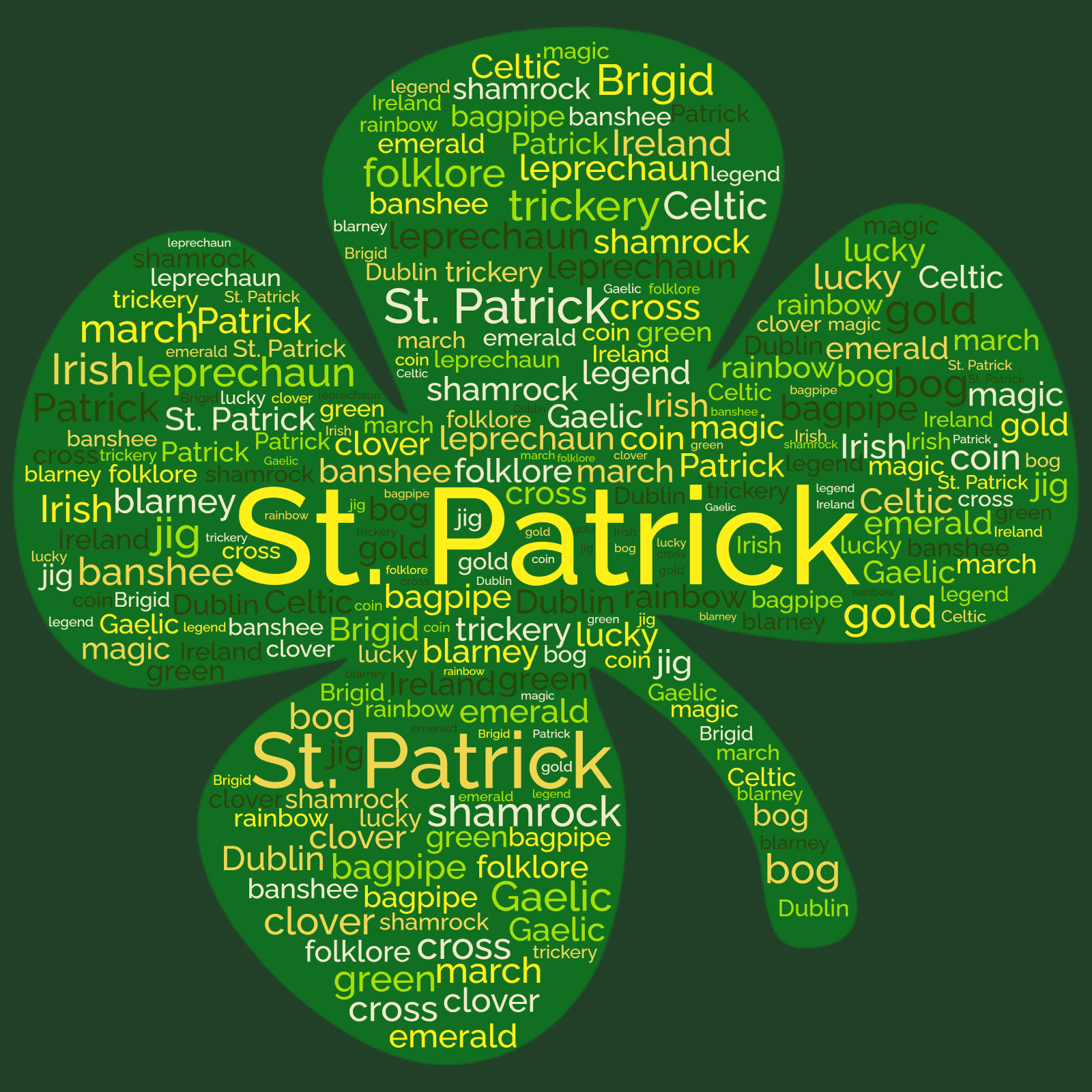 This Presentation Clipart shows a preview of St Patricks Four Leaf Clover Word Cloud
