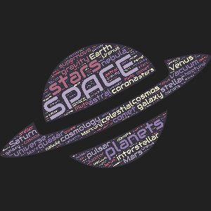 An outer space word cloud planet that is fully customizable.  Add your personalized words, choose colors, and select a font.