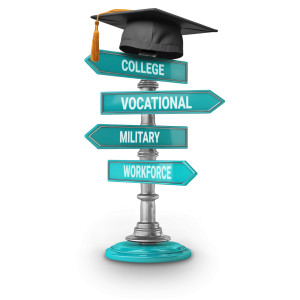 Download or customize this graduate direction sign by adding your own message to each sign.