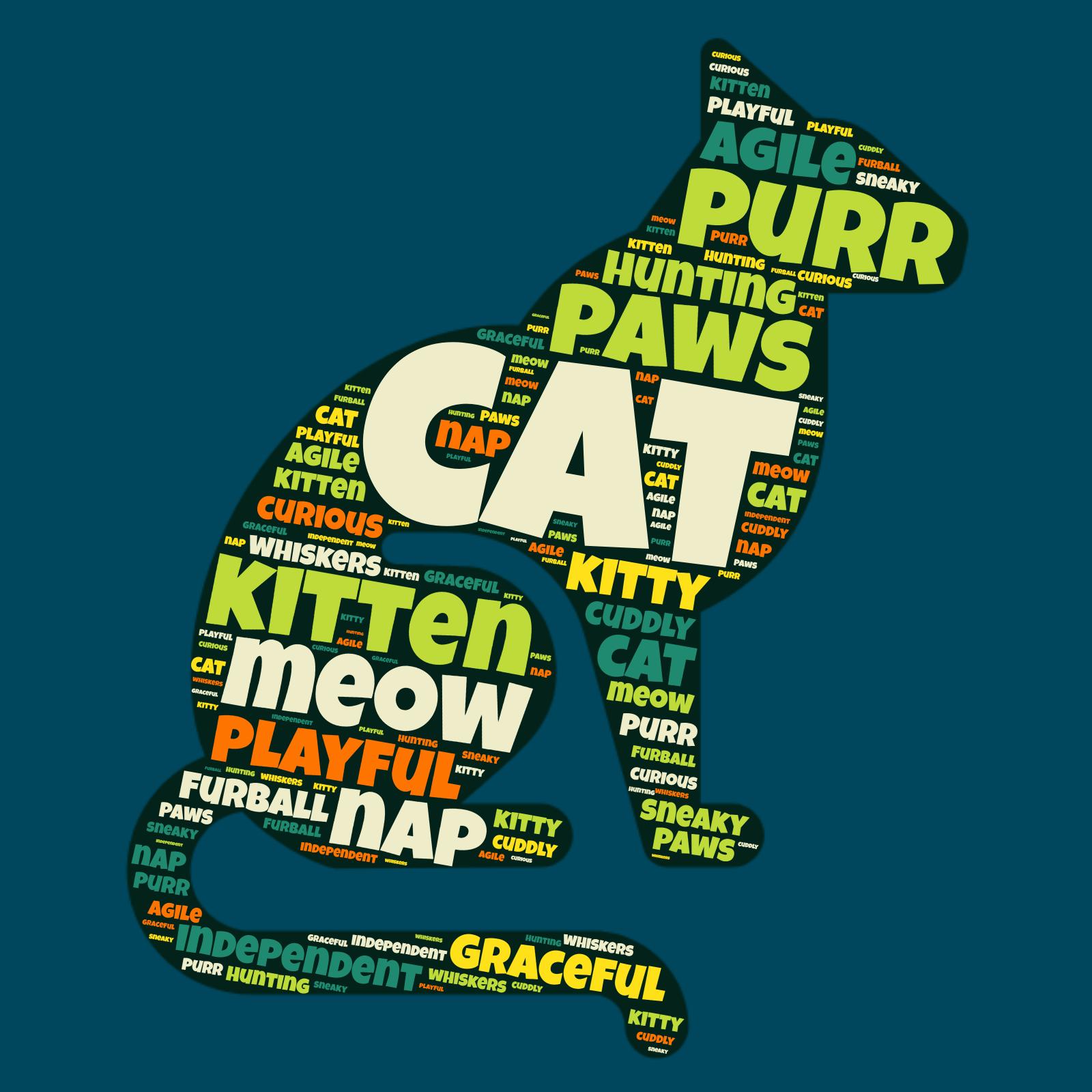 This Presentation Clipart shows a preview of Cat Word Cloud Clipart