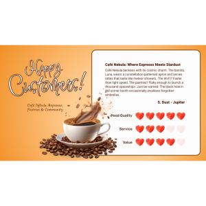 Download or customize this restaurant review pictograph for quick, visual customer feedback on dining experiences and key aspects of an establishment.