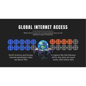 Download or customize this pictograph showing global internet access disparity, highlighting regional inequalities in connectivity and digital inclusion.