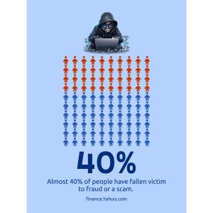 Download or customize this clipart highlighting fraud statistics, showing human figures and a hooded figure at a laptop, with a 40% scam rate.