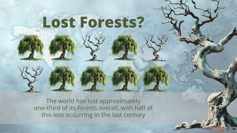 This Presentation Clipart shows a preview of Global Deforestation Impact Pictograph