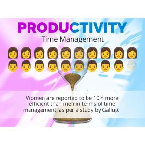 Download this productivity pictograph template symbolizing time management with an hourglass and balanced icons, emphasizing efficiency.