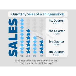 Download this pictograph to visually represent sales data over time, offering clear insights into trends and comparisons across fiscal periods.