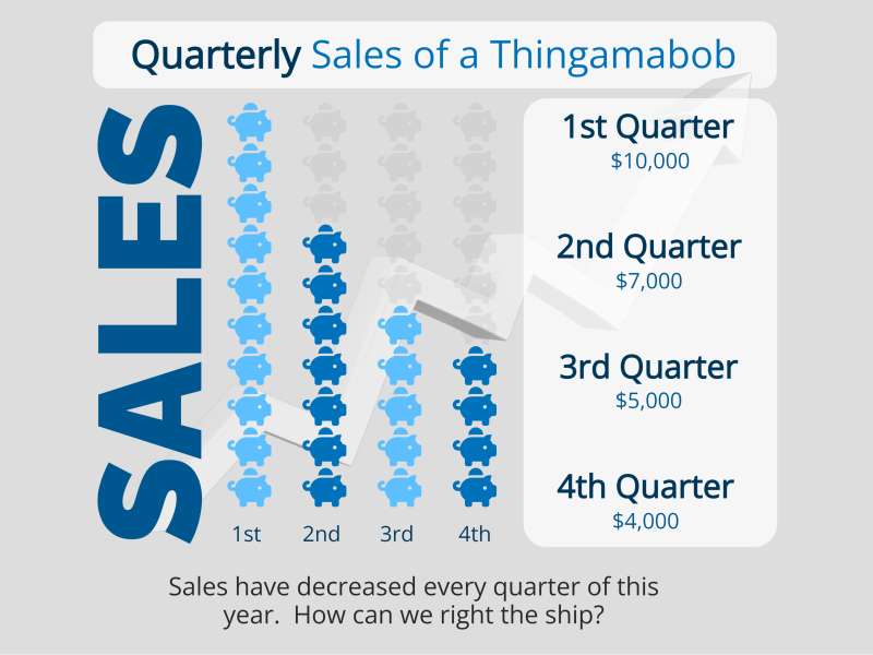 This Presentation Clipart shows a preview of Quarterly Sales Pictograph Template