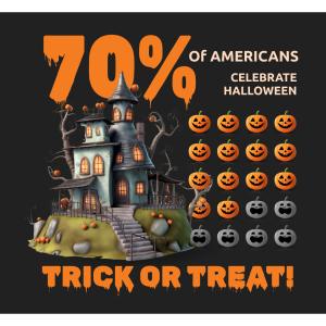 Download this Halloween pictograph to visually represent the popularity of the holiday, using iconic imagery for quick statistical insights.
