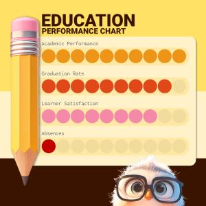 Download or customize this Academic Pencil Pictograph, visually representing educational achievements and challenges with pencil icons and metrics.