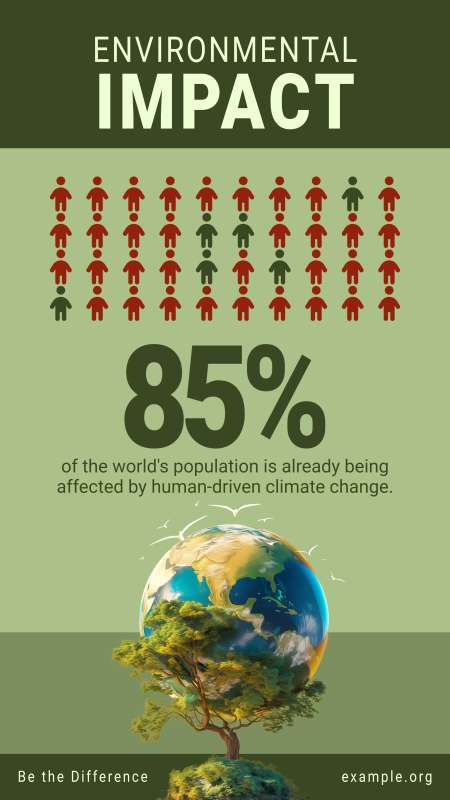 This Presentation Clipart shows a preview of Environmental Impact Pictographic Template