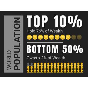 Download or customize with your settings this pictograph highlighting global wealth disparity, conveying economic data on rich vs. poor.