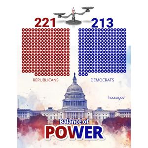 Download or customize with your settings this pictograph depicting the balance of power between two major political parties using a scale metaphor.