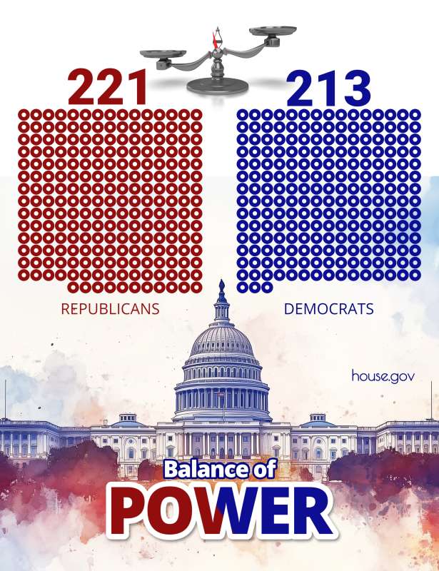 This Presentation Clipart shows a preview of Political Power Balance Pictograph Template