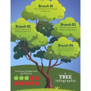 Meta Description: Download or customize with your settings this editable pictograph, featuring branches for customizable data and apples symbolizing outcomes.