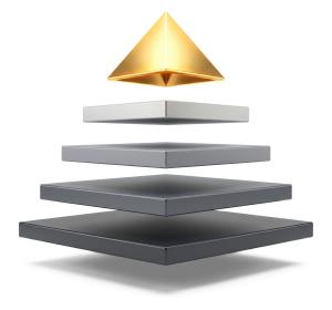 Five Level Hierarchy