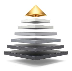 Seven Level Hierarchy