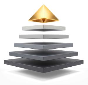 Six Level Hierarchy