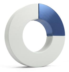 Download this 3D circle chart clipart in PNG format to illustrate market share and project milestones effectively.