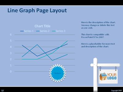 A standard definition presentation slide from Real Estate Sign preview four.