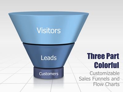 A standard definition presentation slide from Funnel Tool Kit preview four.