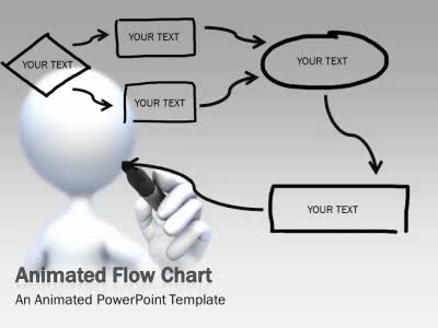 Flow Chart Tool Kit | A PowerPoint Template from 