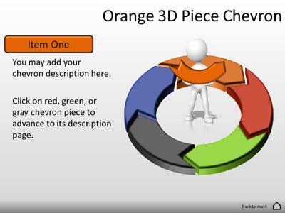 A standard definition presentation slide from Five Piece Interactive Chevron Tool Kit preview four.