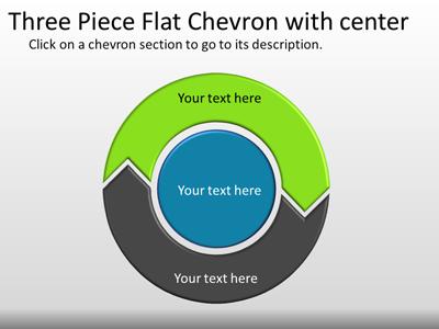 A standard definition presentation slide from Two Piece Interactive Chevron Tool Kit preview four.