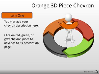 A standard definition presentation slide from Four Piece Interactive Chevron Tool Kit preview four.