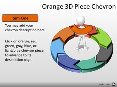 A standard definition presentation slide from Seven Piece Interactive Chevron Tool Kit preview four.