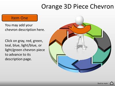 A standard definition presentation slide from Eight Piece Interactive Chevron Tool Kit preview four.