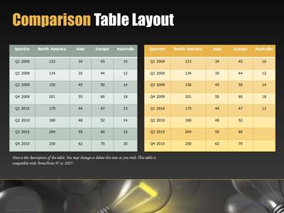 A standard definition presentation slide from One Light preview four.
