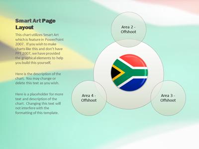 A standard definition presentation slide from South Africa Flag preview four.