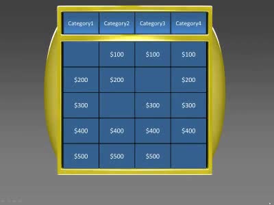 Jeopardy Game Categories Meme Maker