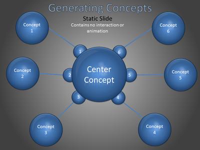A standard definition presentation slide from Inputs Diagram Tool Kit  preview four.