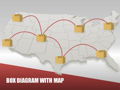 A standard definition presentation slide from About The Box preview four.