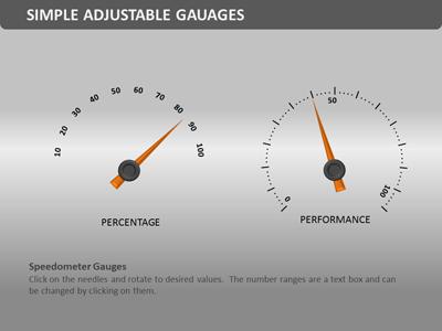 A standard definition presentation slide from Dashboard Tool Kit preview four.