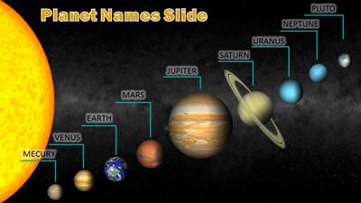 solar system animation for powerpoint