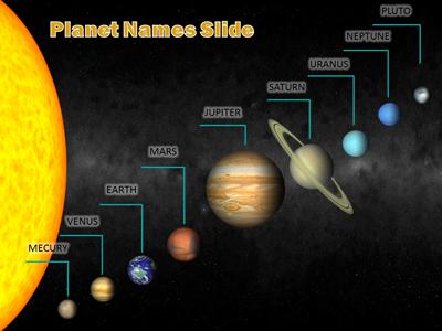 Solar System | Video Background for PowerPoint 