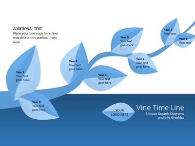 A standard definition presentation slide from Plant Tool Kit preview four.