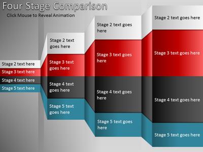 A standard definition presentation slide from Four Section Comparison Reveal preview four.