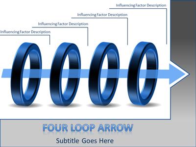 A standard definition presentation slide from Influencing Factors preview four.