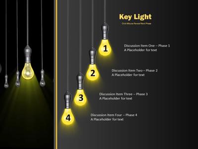 light bulb animated clipart for powerpoint