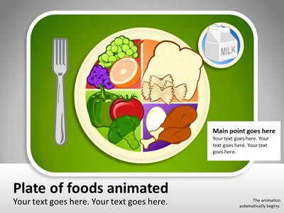 A standard definition presentation slide from Your Plate Choices preview four.