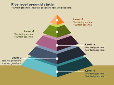 A standard definition presentation slide from Pyramid Diagrams preview four.